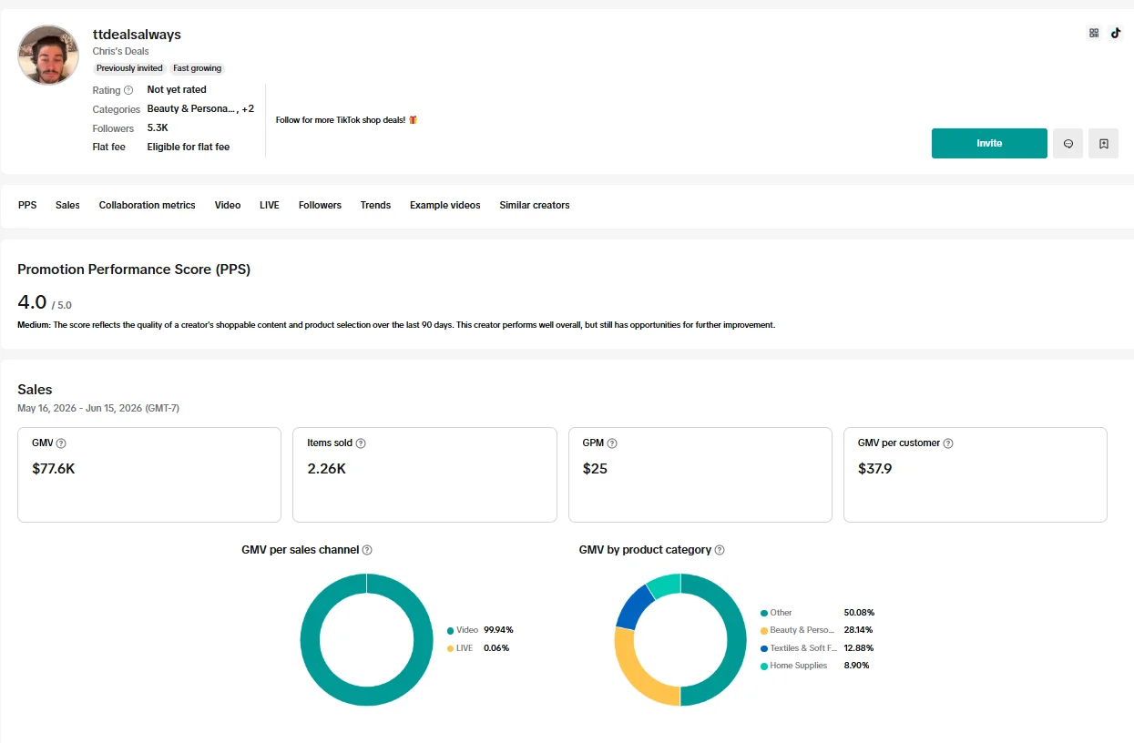 Wyze Creator Image 1