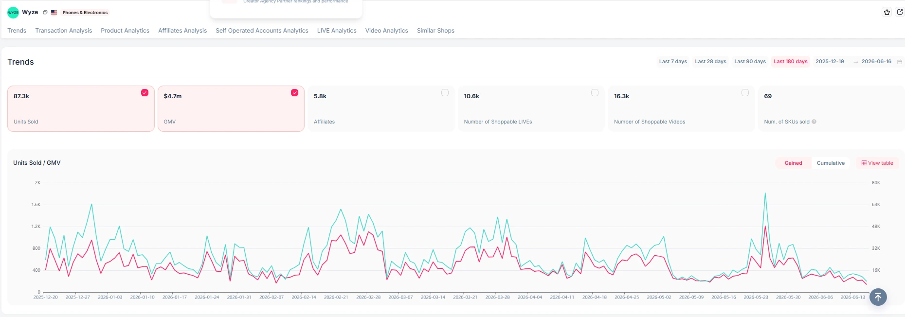 Wyze Screenshot
