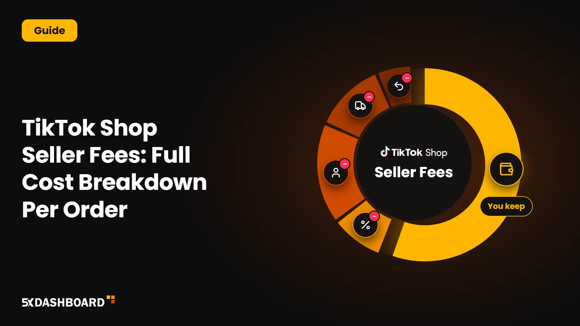 TikTok Shop Seller Fees: Full Cost Breakdown Per Order