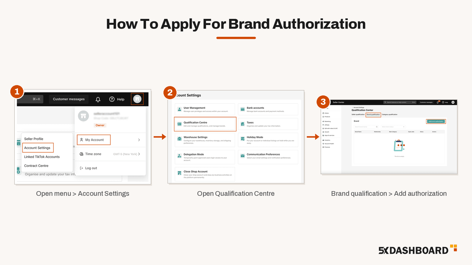 How To Apply