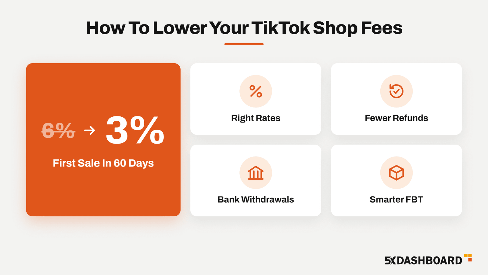 How To Lower Your TikTok Shop Fees
