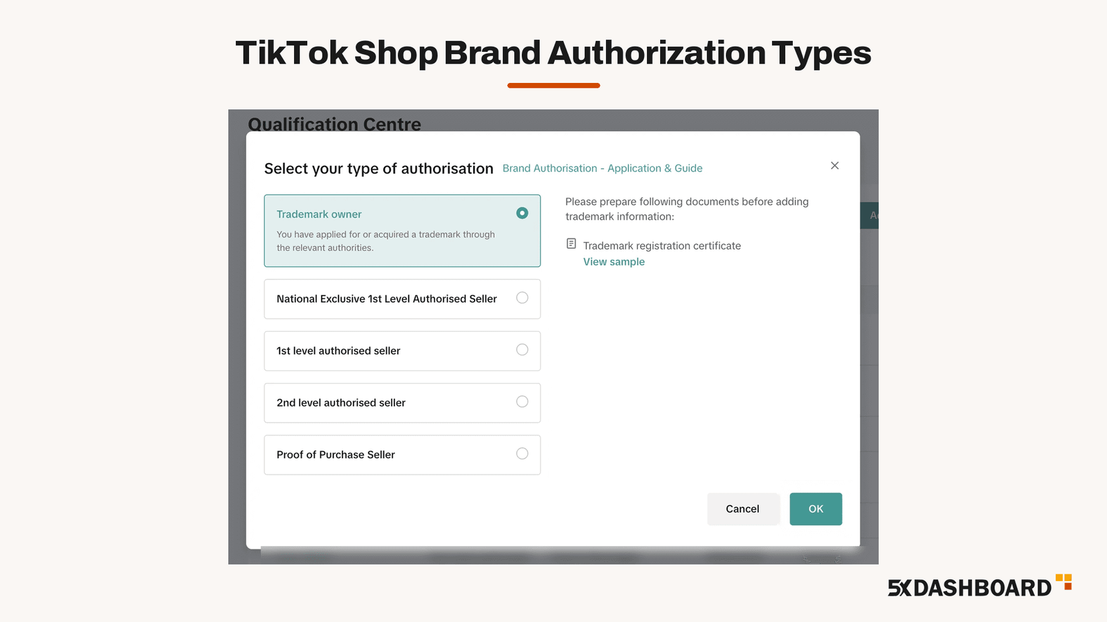 TikTok Shop Brand