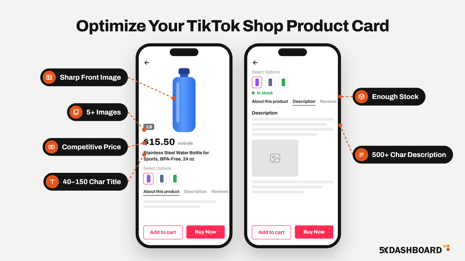 Optimize your TikTok Shop product card